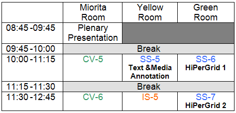 Technical Program ICCP2011 - Saturday